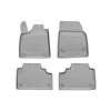 Tapis pour Leapmotor B10 Electric / Hybrid 2025- MTM 3P TPE