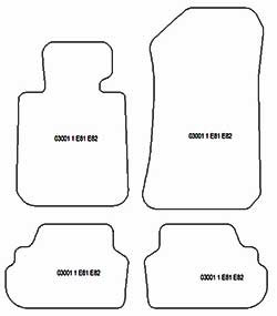 es. tapis conducteur MTM One