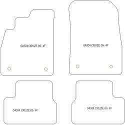 es. tapis conducteur MTM One