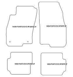 es. tapis conducteur MTM One