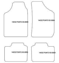 es. tapis conducteur MTM One