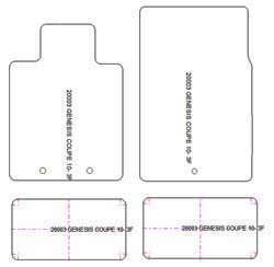 es. tapis conducteur MTM One
