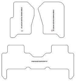 es. tapis conducteur MTM One