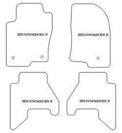 es. tapis conducteur MTM One