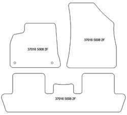 es. tapis conducteur MTM One