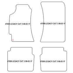 es. tapis conducteur MTM One