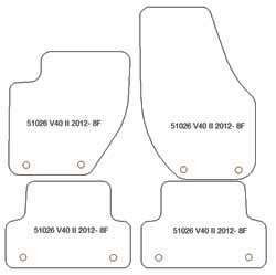 es. tapis conducteur MTM One