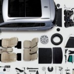Les pièces détachées auto pour Renault